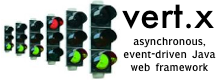 Vert.x – an asynchronous, event-driven Java web framework