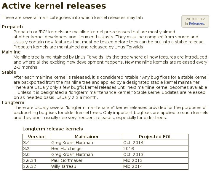 Kernel.org listing