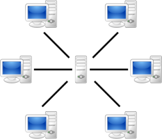 Centralised networking