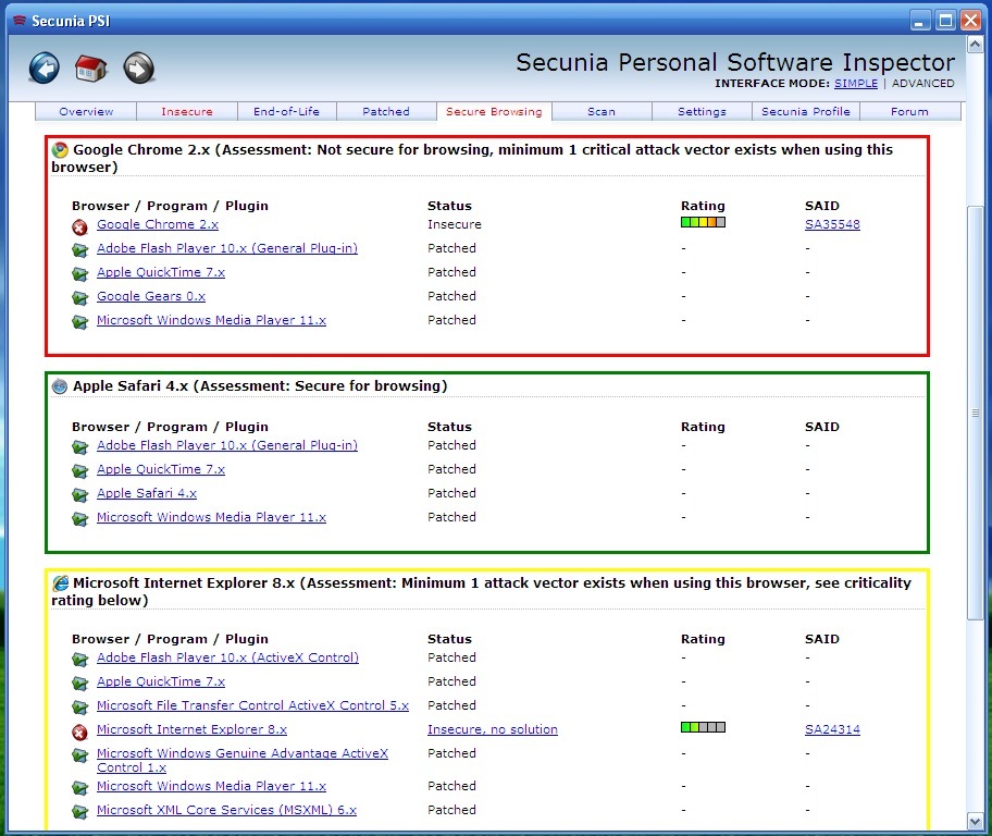 The Secunia PSI 1.5 secure browsing tab.