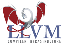 LLVM logo