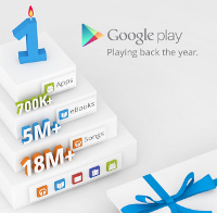 Google Play infographic
